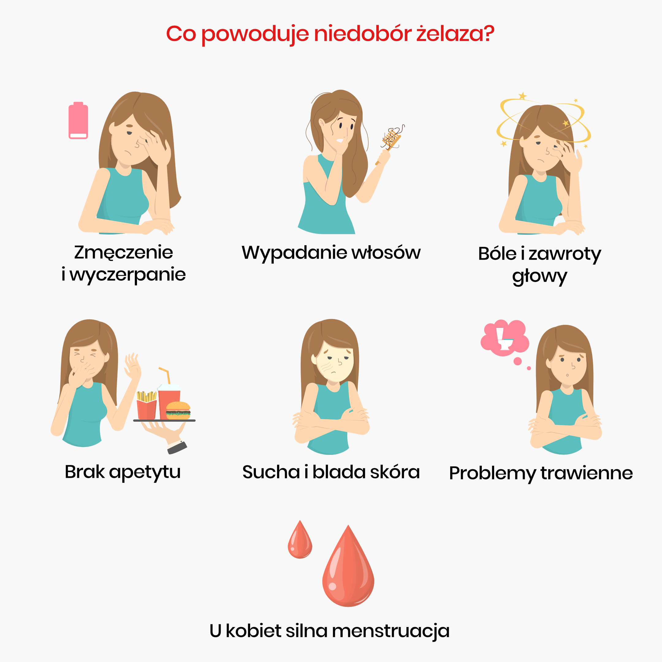 co zpusobuje nedostatek zeleza_Infografika_pl